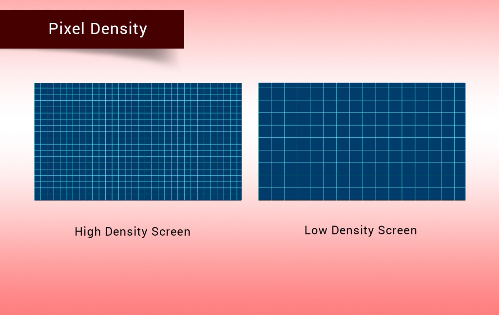 06 Pixel density NEW