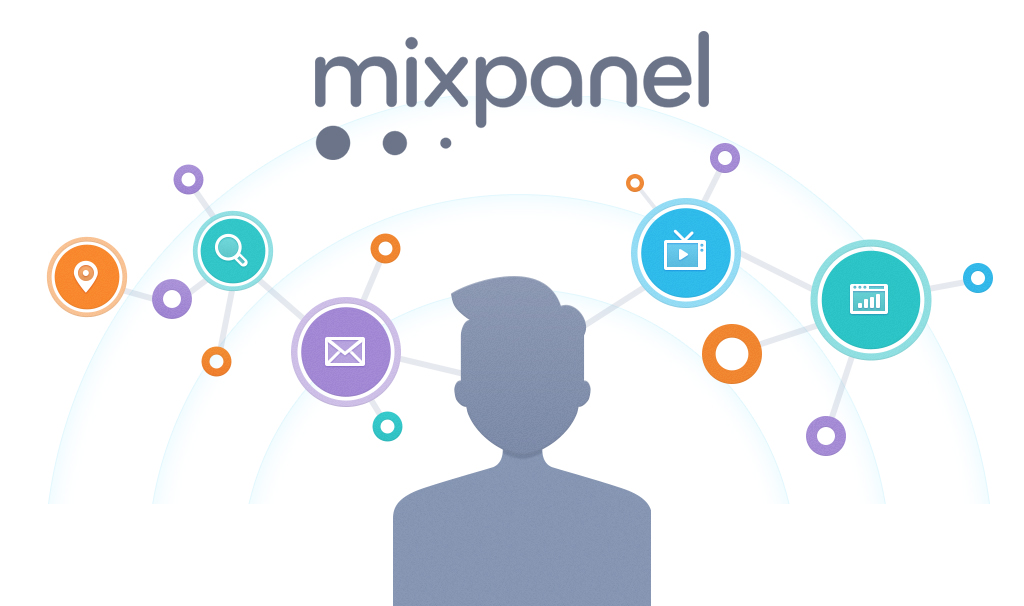 Mixpanel