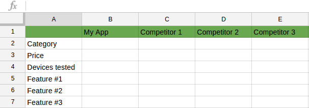 competitor analysis