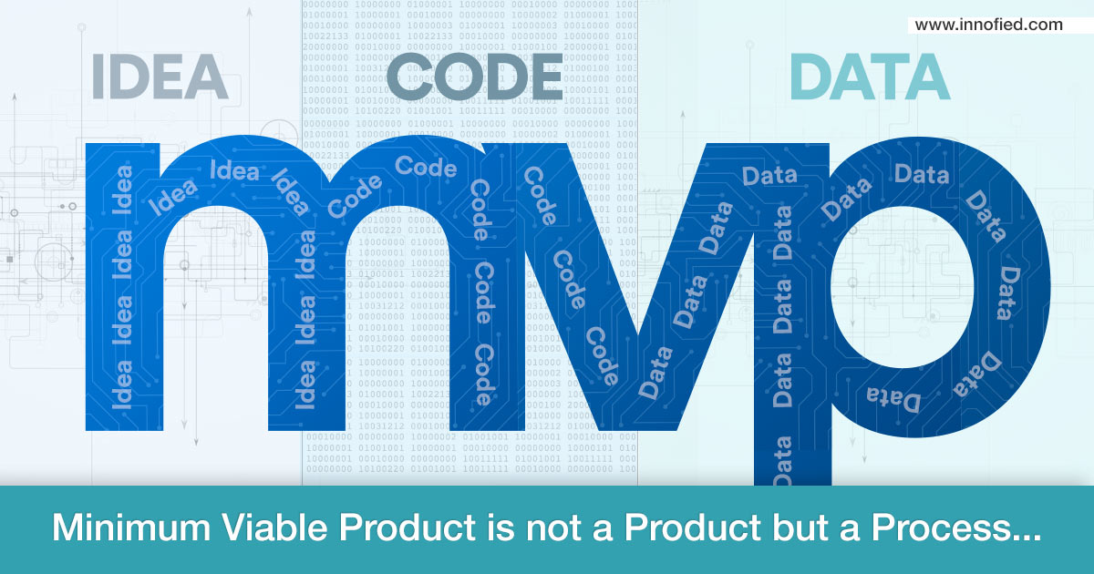 mobile app development MVP