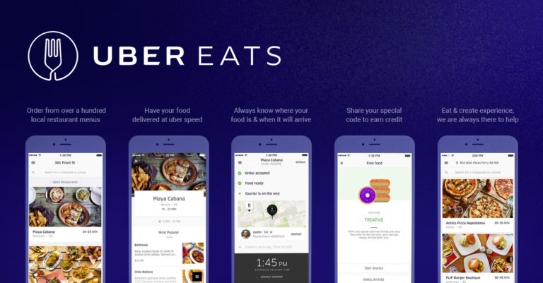 How To Make A Food Delivery App In 6 Easy Ways