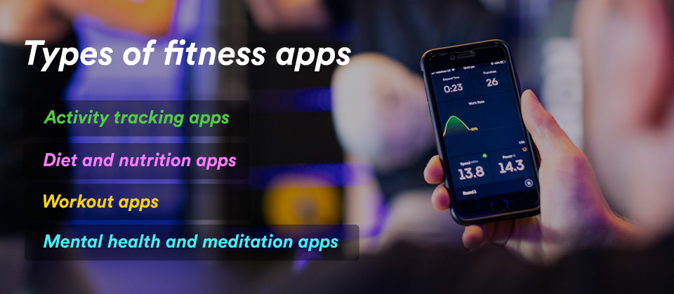 fitness app types