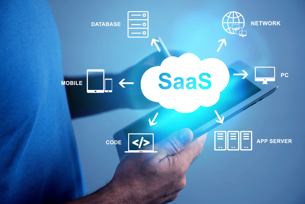 AI Driven SaaS